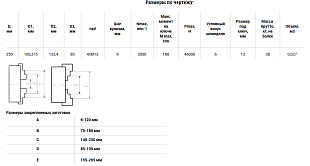 Патрон токарный 3х-кулачковый d250 №3-250.35.234В БелТАПАЗ